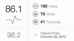 ピンク色のコスモス得点