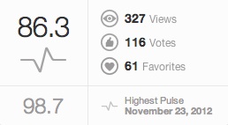 ピンク色のコスモス得点