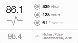 ピンク色のコスモス得点