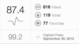 白い彼岸花得点