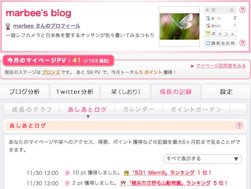 blogram2012年11月カテゴリマスター