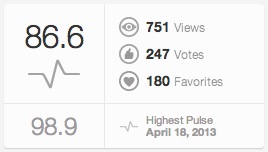 チューリップ得点