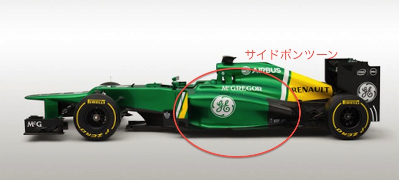 サイドポンツーン