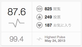 緑色の紅葉得点