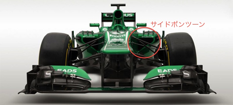 サイドポンツーン