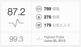 秋桜狂い咲き得点