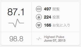 秋桜狂い咲き得点