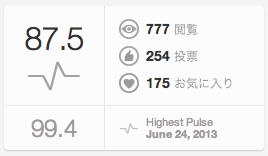 アガパンサス得点