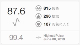 アガパンサス得点
