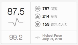 秋桜狂い咲き得点