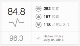アガパンサス得点