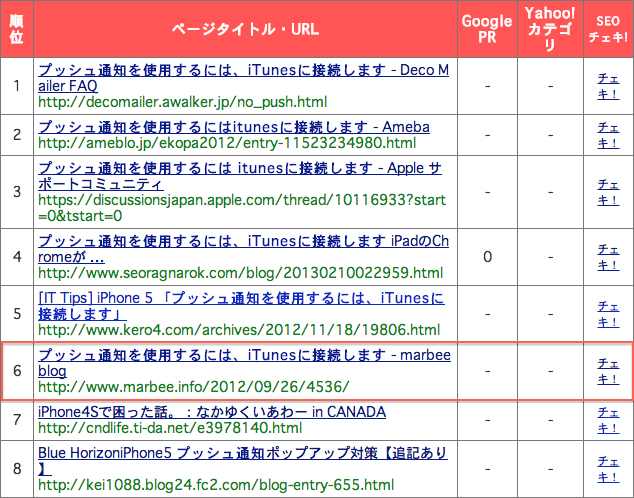 プッシュ通知を使用するには、iTunesに接続します