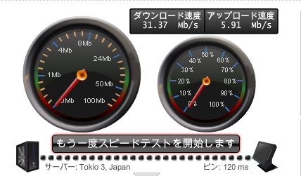iMac 27-inch MID 2011 ブロードバンド接続性能