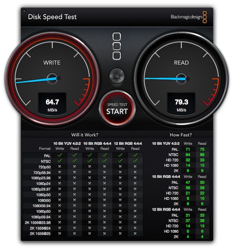 iMac 27-inch, Mid 2011 内蔵ディスク性能