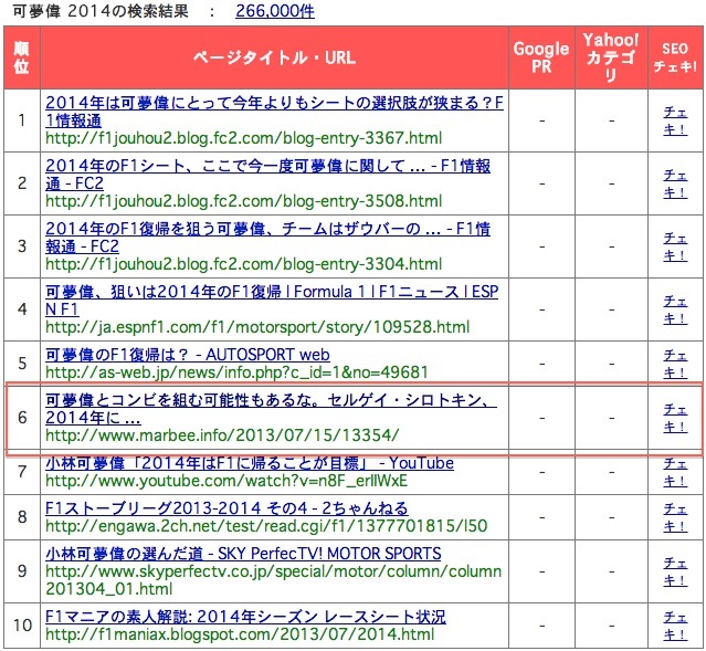 「可夢偉 2014」で検索