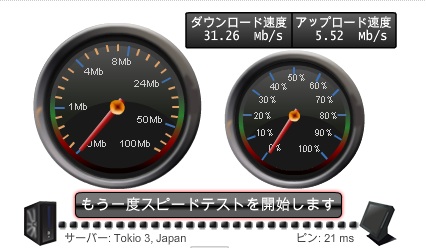 iMac 27-inch Late 2013 1TB FusionDrive ブロードバンド接続性能