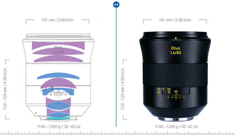 Zeiss Otus 85mm F1.4 デザイン