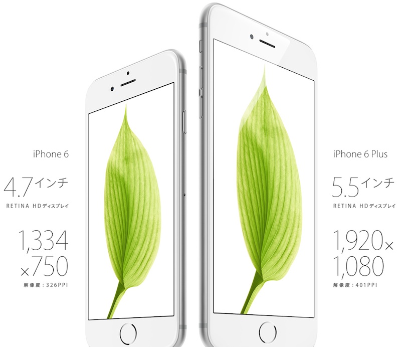 iPhone6画面解像度