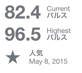 コブシの花500px得点