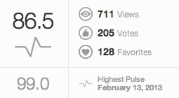 東京スカイツリー得点