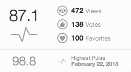 東京スカイツリー得点