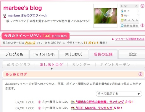 カテゴリマイスター201207 カテゴリマイスター201207