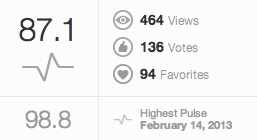 枯れてもまだ頑張っている額紫陽花