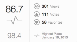 花かんざし得点