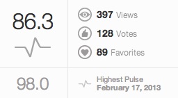 浅草寺五重塔得点