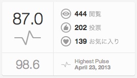 パインゼラニウム得点