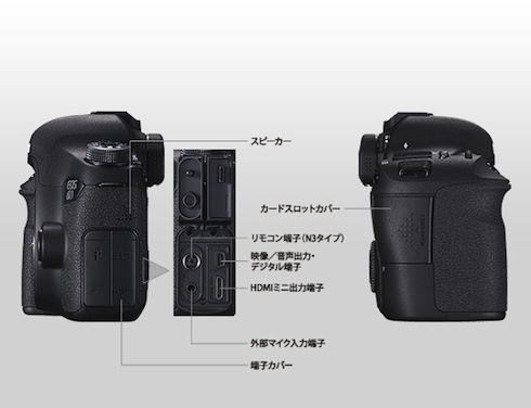 CanonEOS6D側面