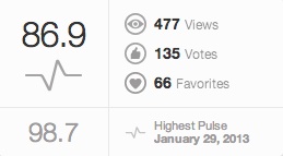 桜の木と池得点