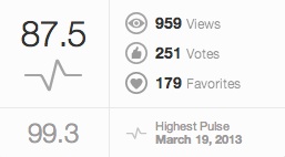 ホトケノザ得点