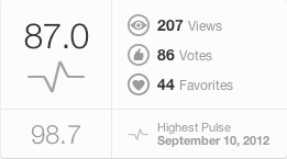 「白い花」得点 「白い花」得点