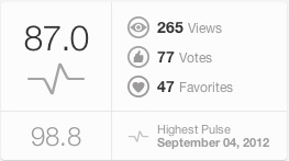 オレンジ色の花Views