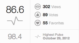 ピンク色のコスモス（パステルカラーボケ）得点