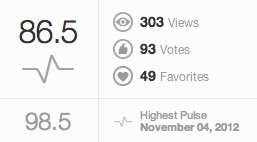 ヒメツルソバ得点