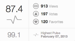 サクラソウ得点