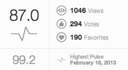 サクラソウ得点