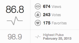 サクラソウ得点