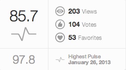 日本丸と観覧車得点