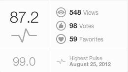 キバナコスモスExif キバナコスモスExif