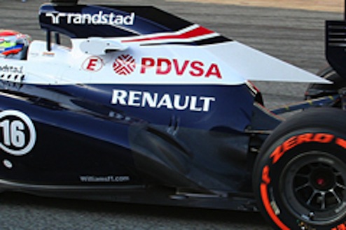 ウィリアムズ2013年Winter最終テストコアンダエグゾースト