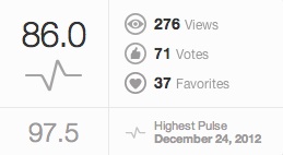 MerryChristmas得点