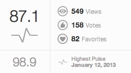 ユリカモメ得点