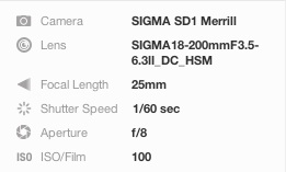 葉桜Exif 葉桜Exif