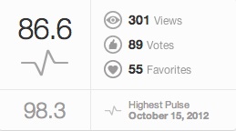 コスモス得点 コスモス得点