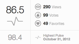 ピンク色のコスモス（クリーミーボケ）得点