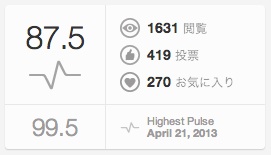 オステオスペルマム得点