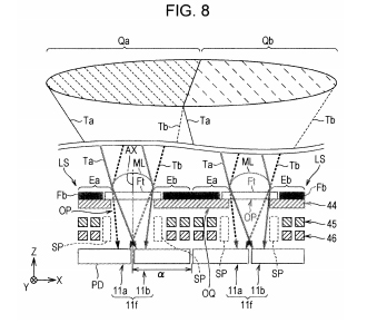 SONYの像面位相差AF特許